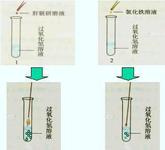 培养基及无菌水的制备