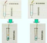 培养基及无菌水的制备