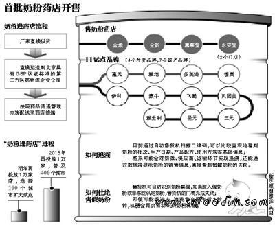 资料图片