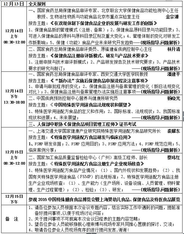  关于举办“2016保健食品、特医食品法规变更剖析指导 与现场互动问答研讨会”的通知