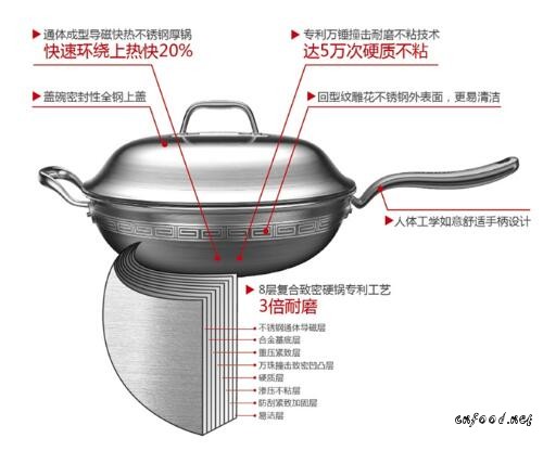 三禾聚温钢