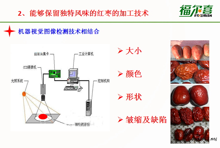 新疆分级市场