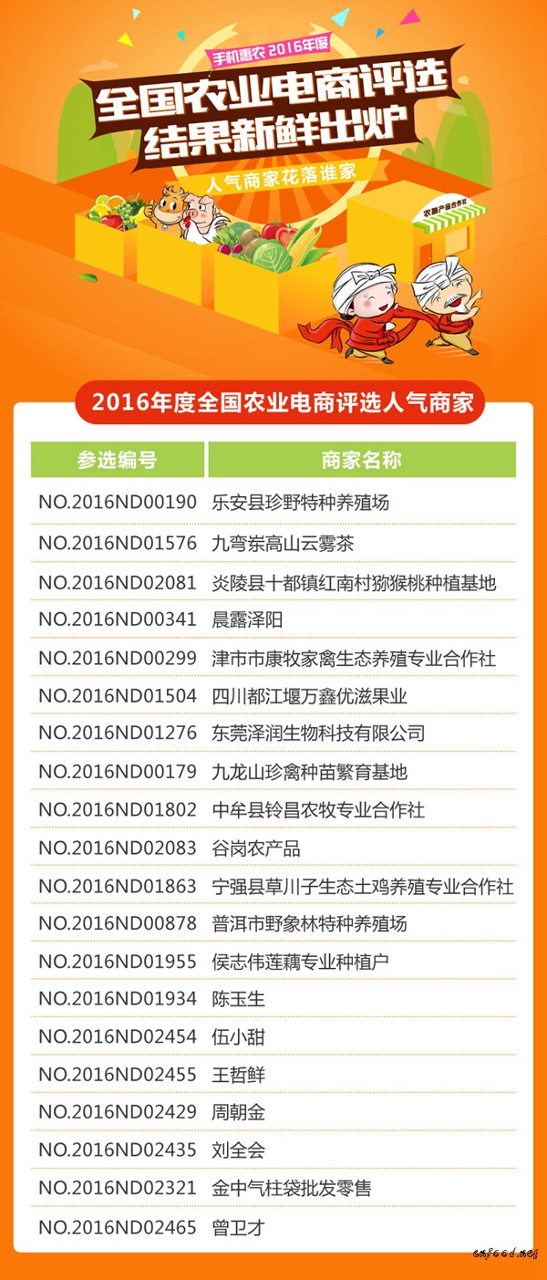 电商评选结果ok_01
