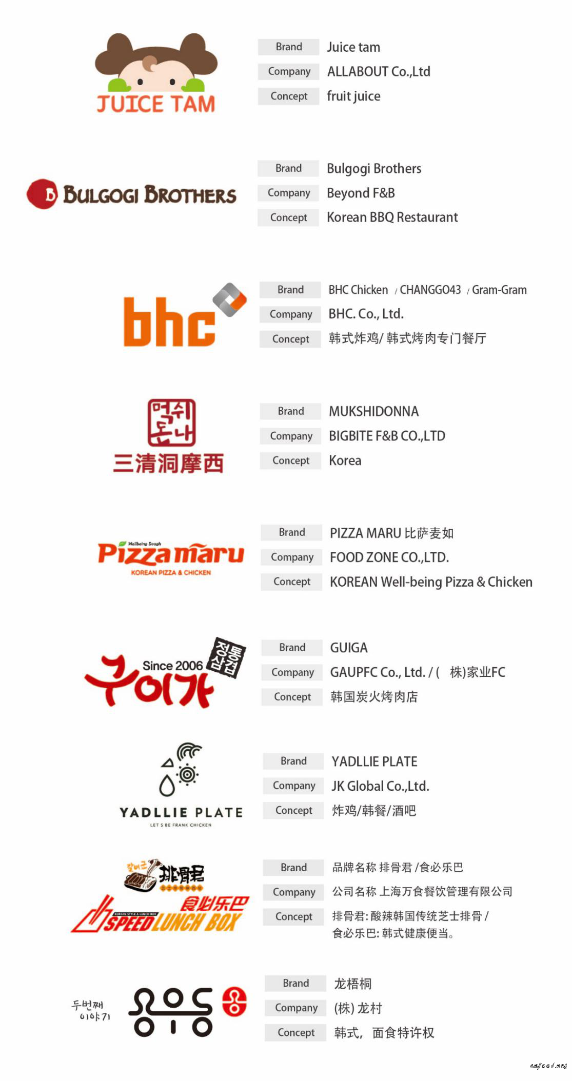 韩国知名餐饮企业将在广州连锁加盟展与您相见！