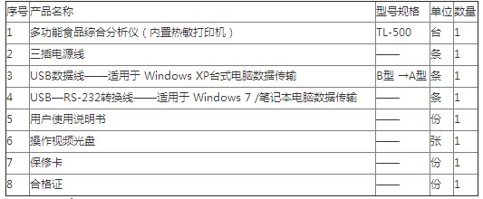 仪器装箱清单_副本