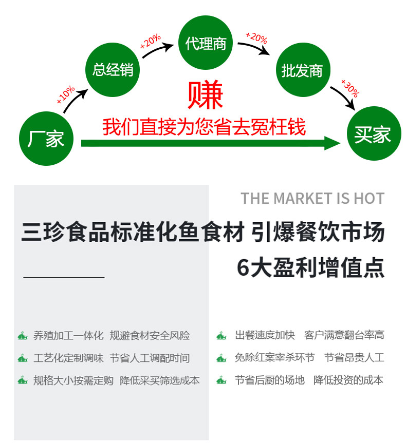 鱼唇切_05