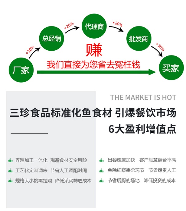 鱼头详情页_05