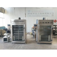 哈尔滨红肠全套设备    全自动豆干烟熏炉厂家
