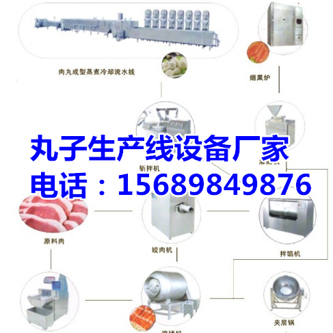 肉制品生产线01