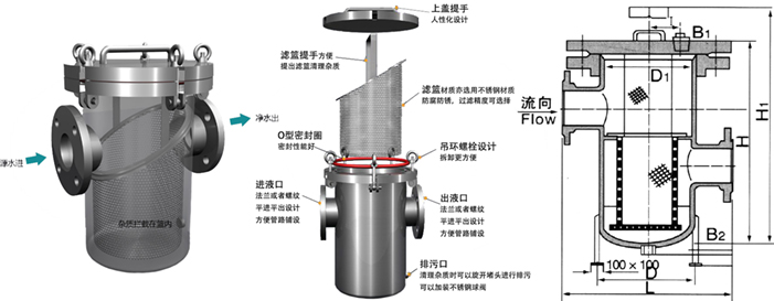 进口高低篮式过滤器1