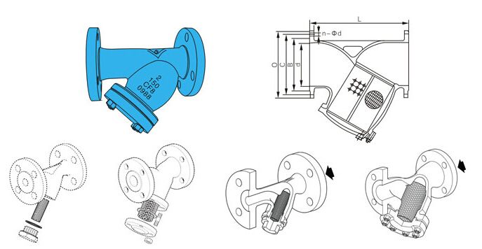 进口美标Y型过滤器1