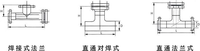 进口T型过滤器1