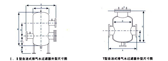 进口自洁式排气过滤器1