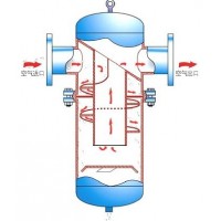 进口自洁式排气过滤器 多桶式过滤器