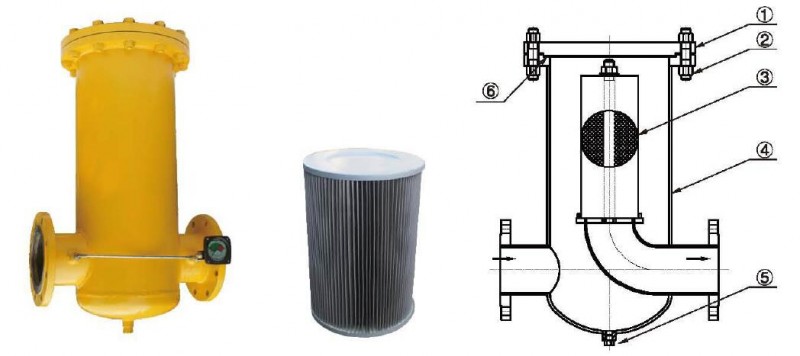进口天然气过滤器1