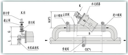 进口全自动Y型过滤器1