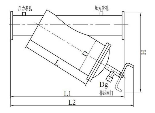 进口手摇刷式Y型过滤器1