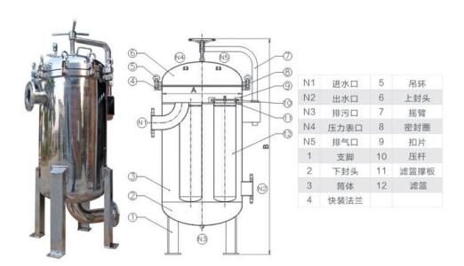 进口袋式过滤器6