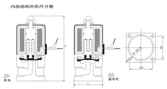 进口聚四氟乙烯塑料电磁阀结构图