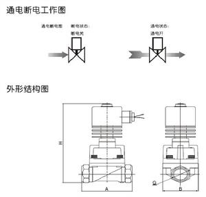 进口高温电磁阀结构图