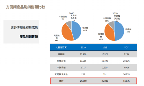 QQ截图20210405191335