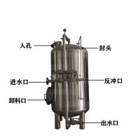 简阳市鸿谦 不锈钢过滤器 活性炭过滤器 品质保障