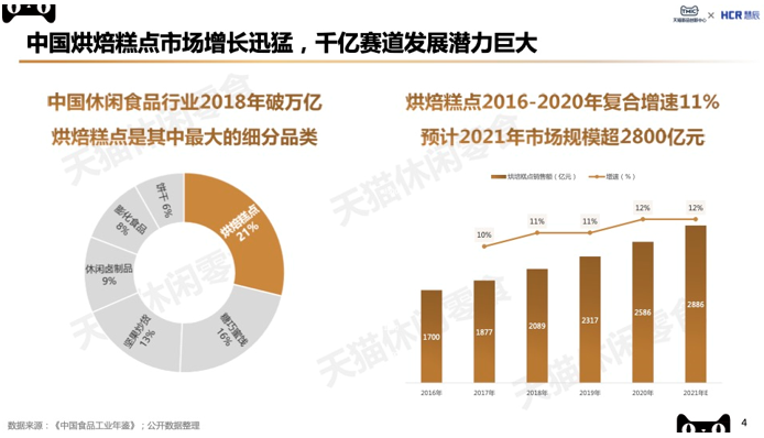 QQ截图20220108151011