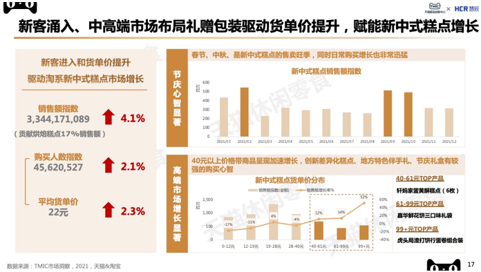 QQ截图20220108151049