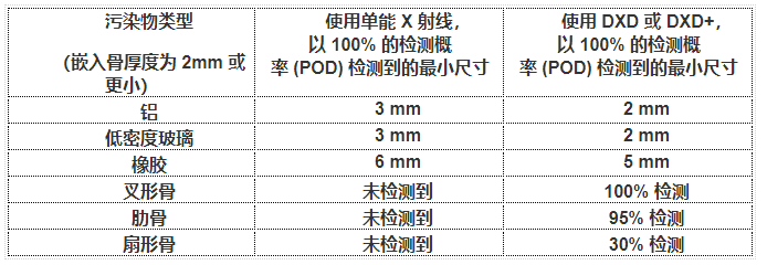 QQ截图20220926152933