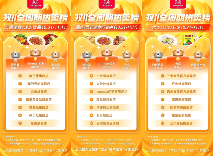 QQ截图20230303152314