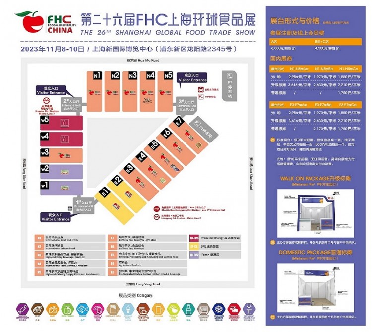 FHC2023环球食品展展馆分布图