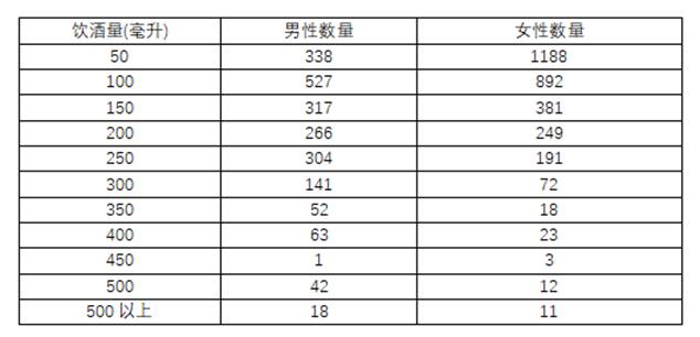 表格<em></em><em></em><em></em><em></em><em></em>
<em></em><em></em><em></em><em></em><em></em>
AI 生成的内容可能不正确。